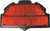 EMGO 12-94036 Air Filter for Optimal Engine Protection and Performance