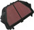 Hiflofiltro HFA4614 Air Filter for High-Performance Engines