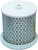 Hiflofiltro HFA4502 Air Filter for High Performance Engines