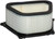 Hiflofiltro HFA3901 Air Filter – High Performance Replacement for Modern Engines