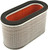 HIFLOFILTRO HFA1923 Air Filter for High-Performance Engines