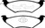 EBC 90-94 Ford Crown Victoria Greenstuff Rear Brake Pads - DP21625