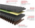 Gates Hyundai / Kia Timing Belt - T284
