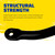 MOOG 96-07 Chevrolet Express 1500 Front Stabilizer Bar Link - K170004 Features and Benefits