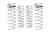 Eibach 22-24 Ford Bronco Raptor Pro-Lift-Kit Front And Rear Springs (For Use w/ OE Fox E-Shocks) - E30-35-063-02-22 Photo - Primary