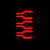 User 3