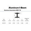 Slider I-Beam Info