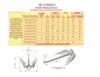 Forfjord #4 Galvanized Marine Anchor 40 LBS