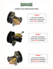 InMac-Kolstrand Single Spool Rail-Mount Power Gurdy  Control Valve Orientation Options