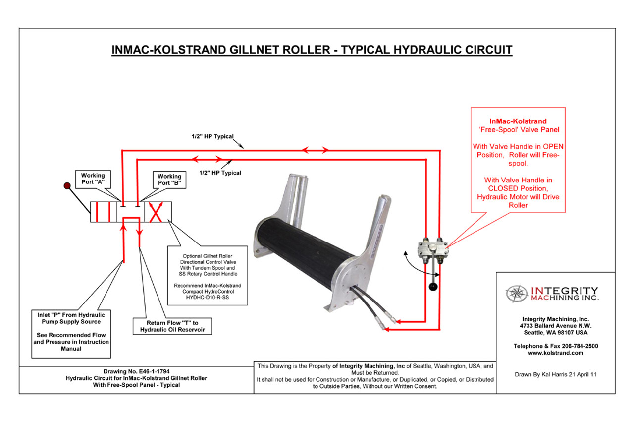 Kolstrand 30 Inch Power Net Roller with 34 Inch Vertical Guide Rollers, and with Free-Spool Control Panel