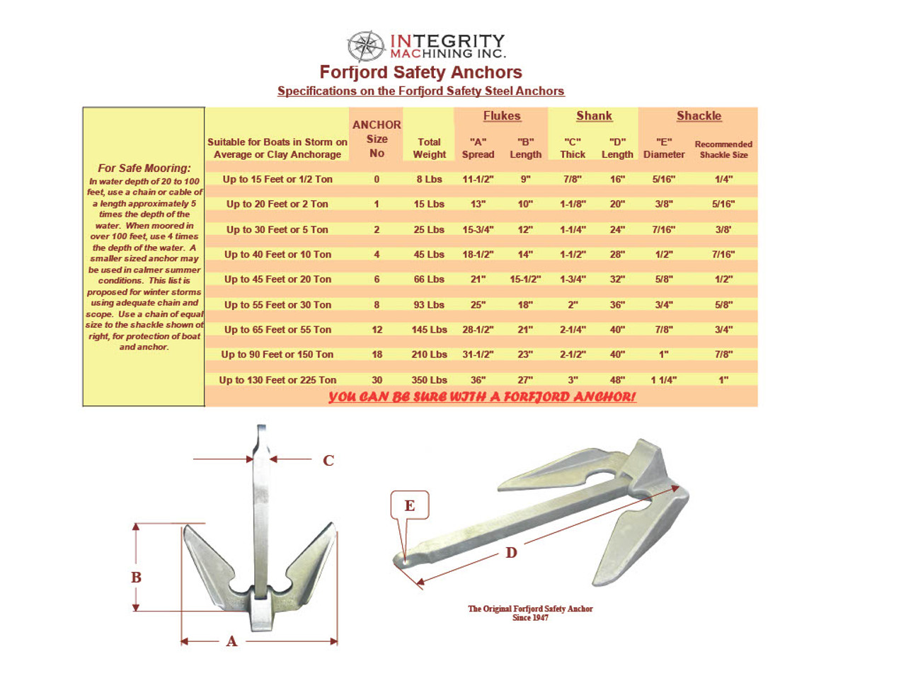Forfjord #30 Galvanized Marine Anchor 350 LBS