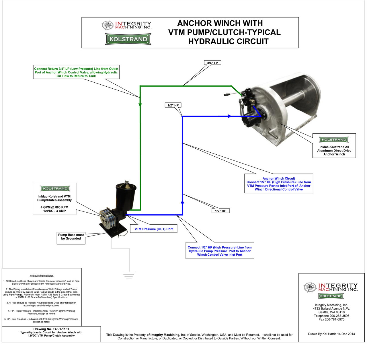Typical Anchor Winch Hydraulic Circuit