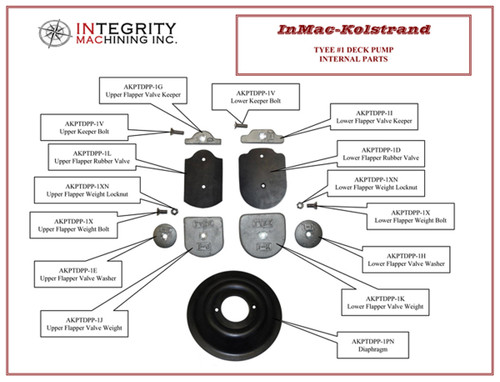 Tyee #1 Internal Parts