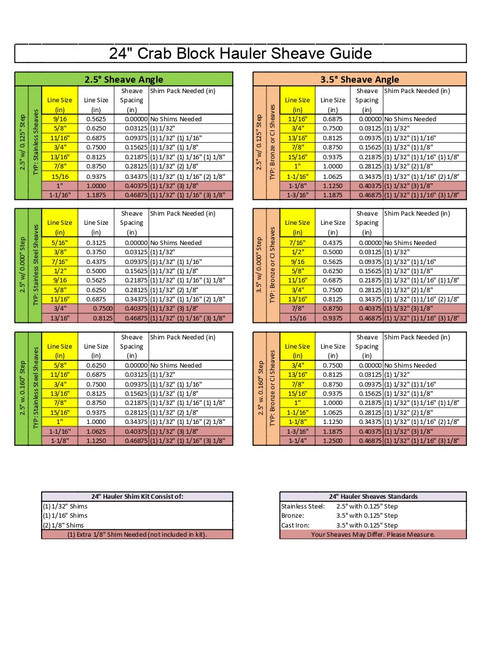 Kolstrand 24in ProHauler Sheave Shim 1/32in Thick - SS