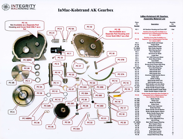 ak-gearbox-in-parts-for-site.jpg