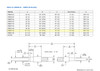 SCHOTT A08051.40 Single Flexible Light Guide