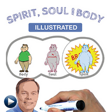 Digital Library - Spirit Soul & Body Illustrated Digital Library - Spirit Soul & Body Illustrated