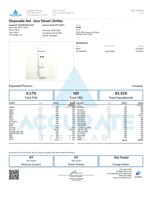 COA of The Big Switch THCA Disposable Vape - Sour Diesel + Zkittlez - 4mg