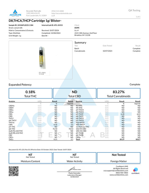 COA of Cereal Milk Cart