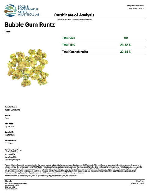 COA of Bubble Gum Runtz Weed Strain