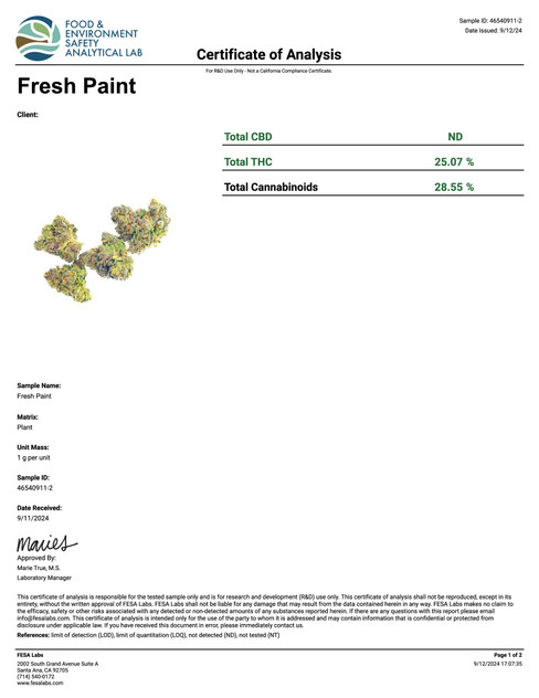 5oz Variety Pack THCA Flower 5oz Variety Pack THCA Flower