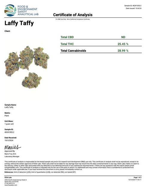 COA of Laffy Taffy Strain page 1