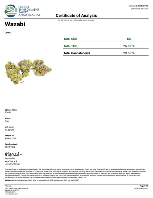 COA of Wazabi Strain page 1