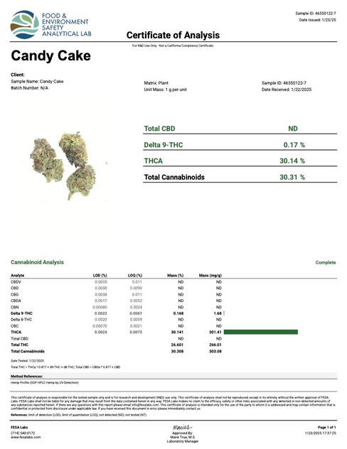 Candy Cake Strain - Exotic THCA Flower