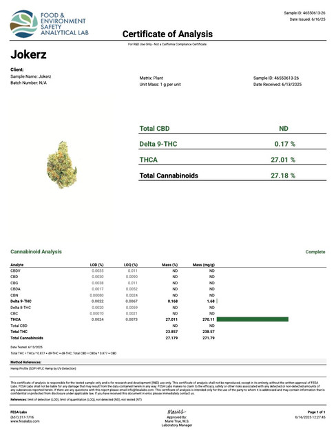 COA of Jokerz Strain