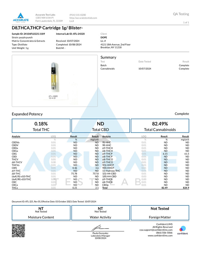 COA of Purple Punch Cart