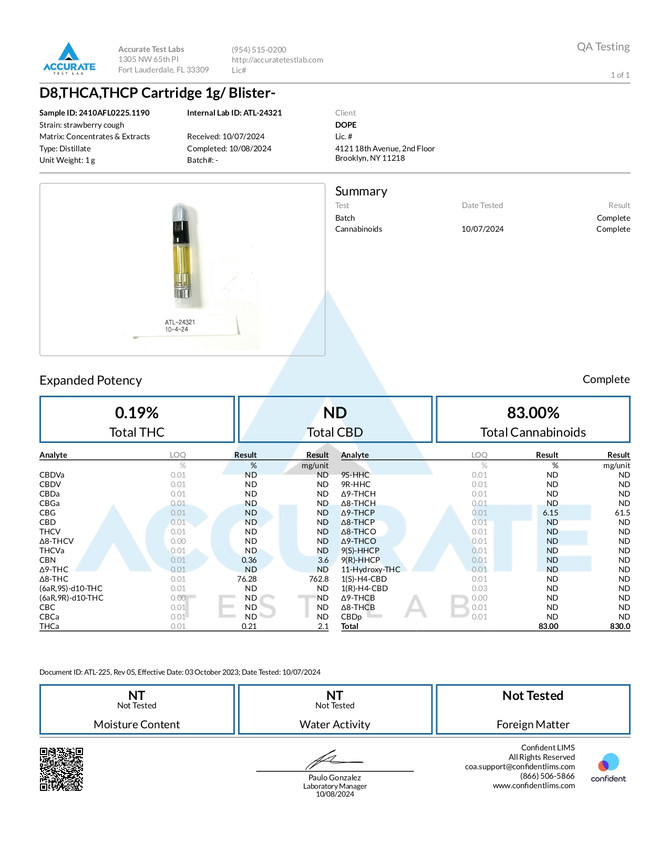 COA of Berry Gelato Sativa THCA Cart