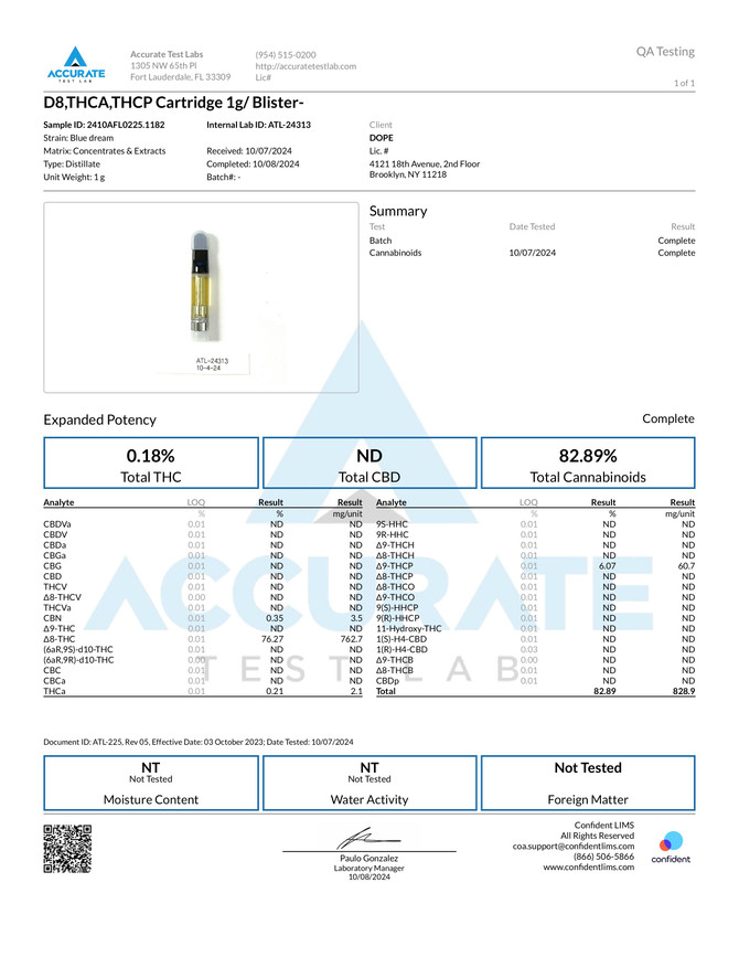 COA of Blue Dream Sativa THCA Cart
