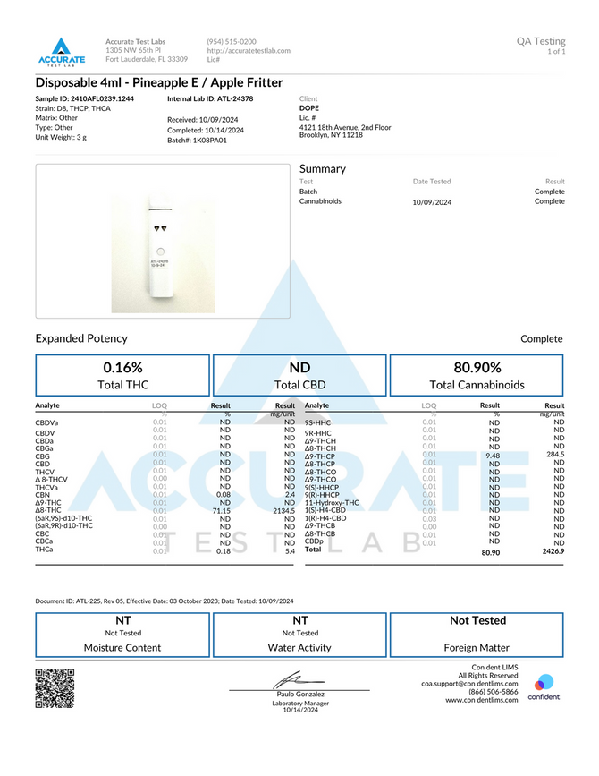 COA of Pineapple and Apple Fitter disposable vape