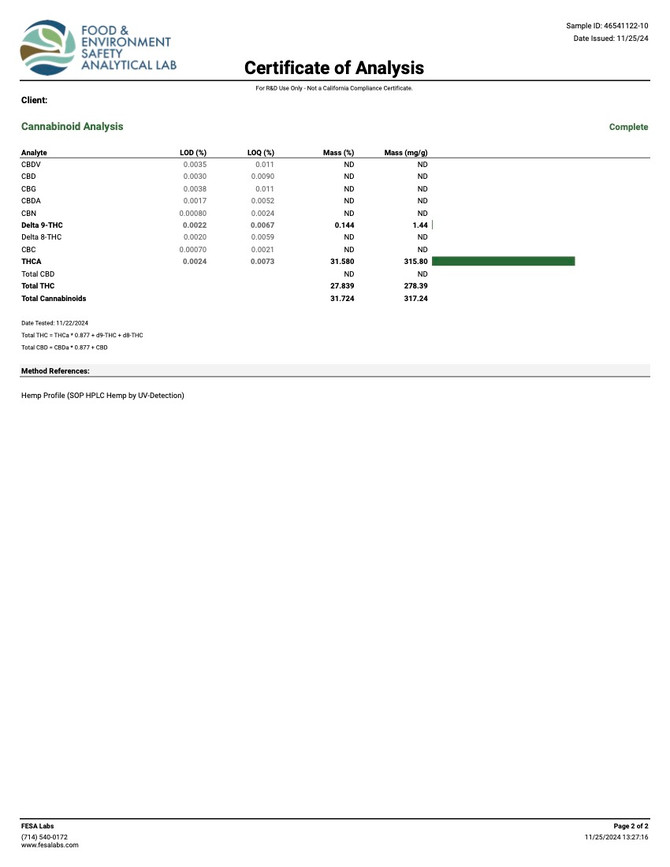 COA of Garlic Cookies COA of Garlic Cookies