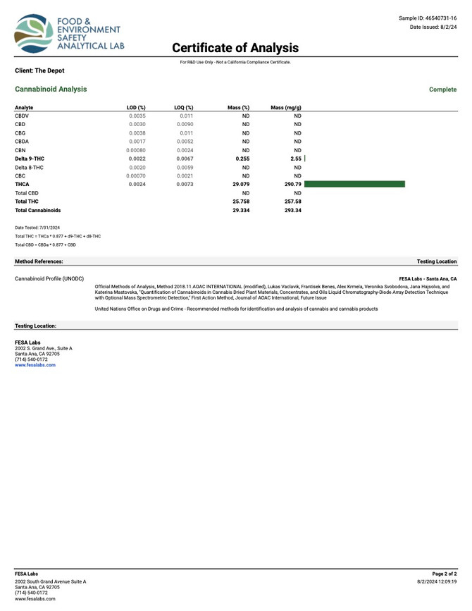 Kush Crasher Strain COA Page 2