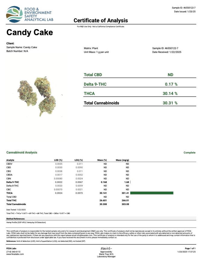 Candy Cake Strain - Exotic THCA Flower