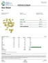 Sour Diesel THCA Flower Strain's Cannabinoid Analysis