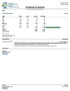 Bubble Gum Runtz Marijuana Strain THC Level and other Cannabinoid Analysis