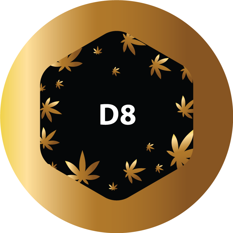 Delta 8 THC Products