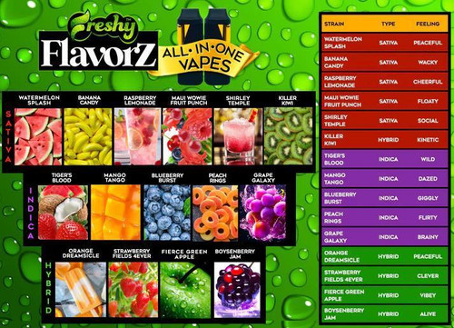 Freshy | Flavorz | Disposable Vape | THCA | 2g