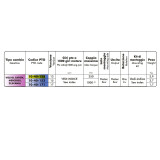 PTO - Merc/ZF/Etn (R/Mount) - 1040135