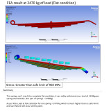 Spring LT 5 Leaf Painted Each (2000kg Rated Per Pair) - BT25-25