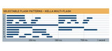 Hella LED Multi-Flash Signal Warning Lamp - Blue
 - 95903761