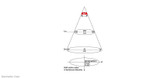 Image Hella Strip Lamp LED Lamp 12V - 2652