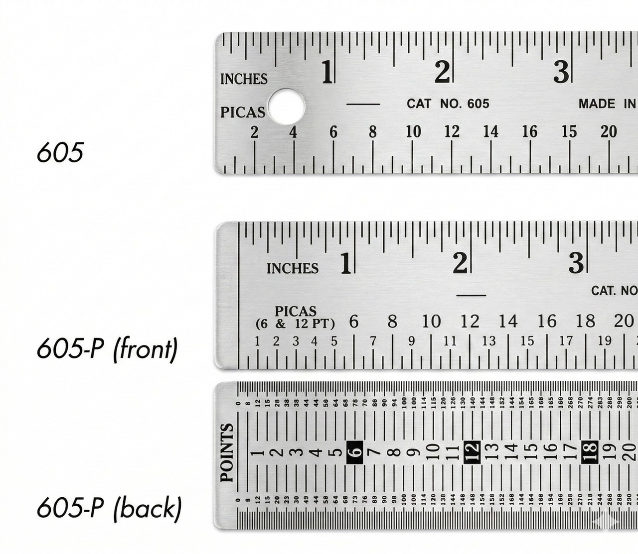 Gaebel Stainless Steel Printers’ Rulers & Line Gauges | Star Graphic ...
