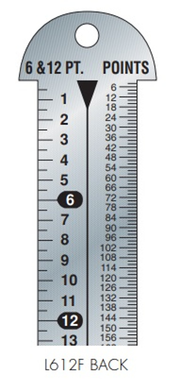 Printer's Line Gauge/Stainless Steel/Points, Inches, Agates/18 L x 13/16  W x 1/32 Tk/Each