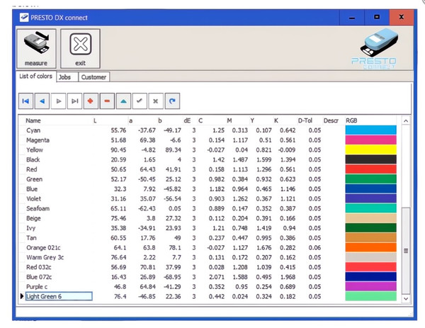 PrestoConnect Software for the BetaColor Presto Spectro (Spectro-Densitometer)