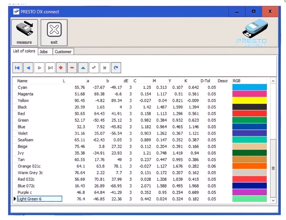 PrestoConnect Database Software List of Colors