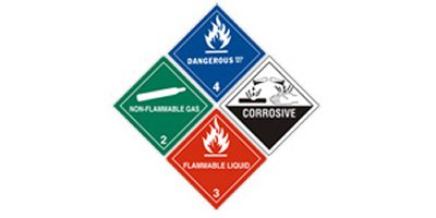 hazmat-labels.jpg