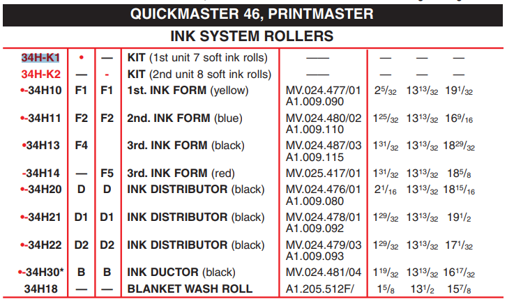 syn-tac-heidelberg-qm46.png